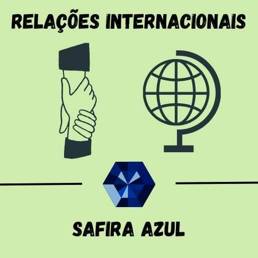 Relações internacionais